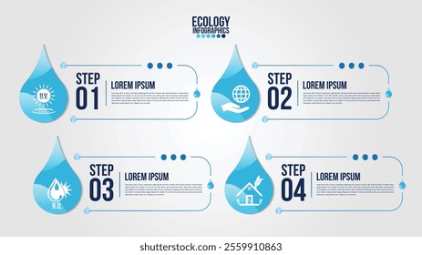 Infographics eco water timeline blue design elements process 4 steps or options parts with drop of water. Ecology organic nature vector business template for presentation.