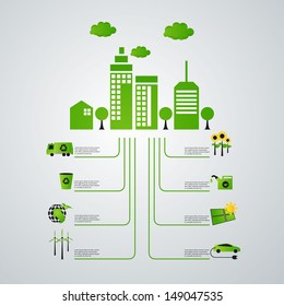 infographics of ecology / green energy