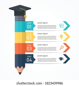 Infographics education pencil with 4 options. Study and education concept. Abstract infographic Design Minimal style. vector illustration in flat design. can be used for workflow layout, diagram.