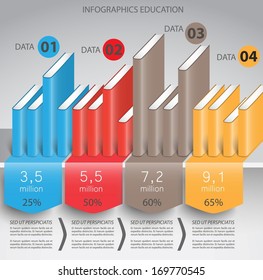infographics education, reading books, presentation, training numerical indicators