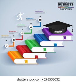 Infographics education staircase success vector design template. Can be used for workflow process, banner, diagram, number options, work plan, web design.