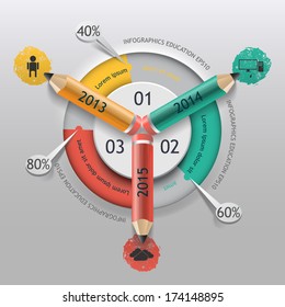 infographics education / vector design element / pencils data