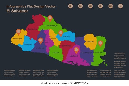 Infographics El Salvador map, flat design colors, names of individual administrative division, blue background with orange points vector