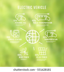 Infographics of electric vehicle in thin line style. White on blurred background