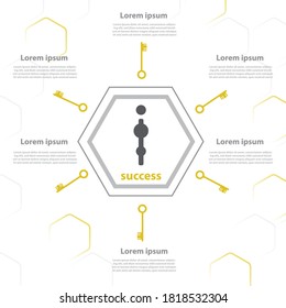 Elemento de infografía en el concepto de retención de teclas de oro éxito en fondo blanco con espacio de texto. Diseño de corte plano y de papel para portada, plantilla, folleto, banner web.