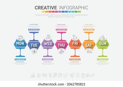 El diseño de elementos de infografía para todo el día se puede utilizar para el concepto de negocio con 7 opciones, pasos o procesos.