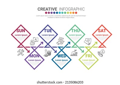 El diseño de elementos de infografía para todo el día se puede utilizar para el concepto de negocio con 7 opciones, pasos o procesos.
