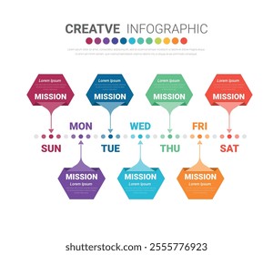 Infographics element design for all day, can be used for Business concept with 7 options, steps or processes. EPS Vector.