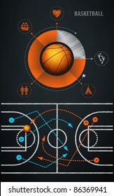 infographics element with sports basketball Ball