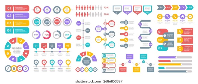 Elementos infográficos. Gráfico, gráfico e diagrama estatístico para apresentação de dados, fluxograma e cronograma de negócios, fluxo de trabalho de processo com etapas, layout de marketing. Modelo de vetor.