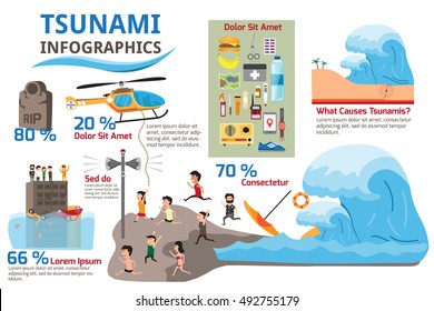 Infographics elements. Detail of danger earthquake into Tsunami with detail to protect yourself from big wave. water flood vector illustration.