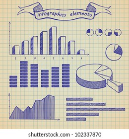 The infographics elements sketch on old sheet of a paper