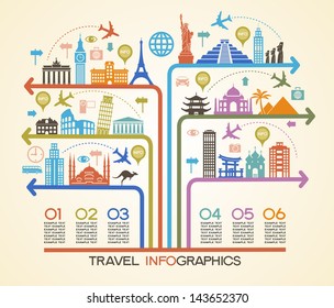 Infographics elements: Travel and Famous Landmarks.