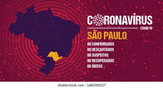 Infographics for epidemic progression in the state of Sao Paulo, Brazil. Text in brazilian portuguese saying  "coronavirus, confirmed, discarded, suspect, recovered, deaths".