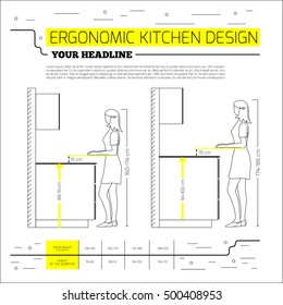 Infographics: ergonomics kitchen design. Vector illustration in line style on white background. Space for your text.

