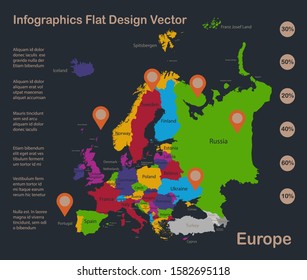 Infographics Europe map, flat design colors, with names of individual states, blue background with orange points vector