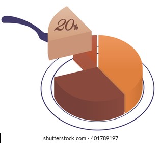 Infographics, Exploded Pie Chart With One Sector (20%) Separated From The Rest. Circle Graphic Imaged As Chocolate Cake, Symbolic Illustration Of Statistics Analytics Reporting 	Consumer Preferences