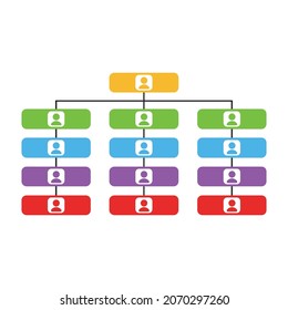 Infographics flow chart coloured on white background. Vector illustration