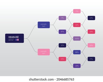 Diagrama de flujo de infografías. Esquema de sombras de colores.