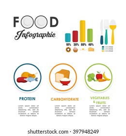 Infographics food design, vector illustration