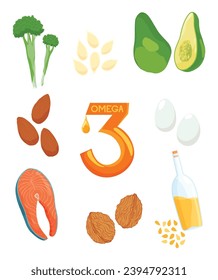 Infografía Alimentos con el mayor contenido de Omega-3. Sistema cardiaco y cardiovascular saludable. Estilo de vida saludable. Una dieta equilibrada. Fundamentos de una nutrición saludable. Esquema ilustrativo