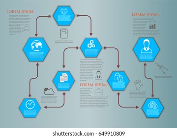 Infographics in the form of hexagons with lines and arrows