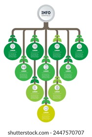 Infographics in the form of a root system. The scheme consists of 10 parts.