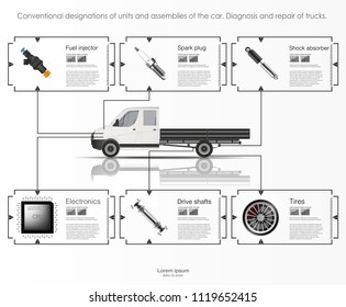 Infographics of freight transport and transportation.Template of automobile infographics. Abstract virtual graphic touch user interface. Cars diagnostic.
