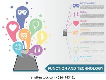 Infographics Function And Technology With Smartphone Online - Vector
