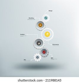 Infographics. The gears communicate with one another.