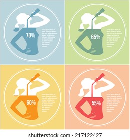 Infographics with girl silhouette drinking water and percentage of dehydration and normal water level for human body in differ color variations