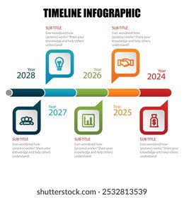 Las infografías son representaciones visuales gráficas de información, datos o ciencia. Estos gráficos muestran información compleja de manera concisa y clara, línea de tiempo, historia, empresa, valores centrales, administración