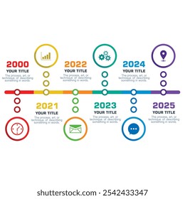 Las infografías son representaciones visuales gráficas de información, datos o ciencia. Estos gráficos muestran información compleja de manera concisa y clara, línea de tiempo, historia, empresa, valores centrales, administración