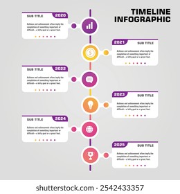 Las infografías son representaciones visuales gráficas de información, datos o ciencia. Estos gráficos muestran información compleja de manera concisa y clara, línea de tiempo, historia, empresa, valores centrales, administración