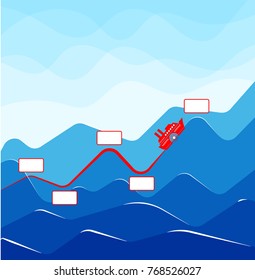 Infographics with growing indicators in the form of a ship on waves. Graph of growth or increase in value