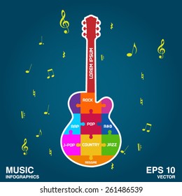 infographics with guitar models.