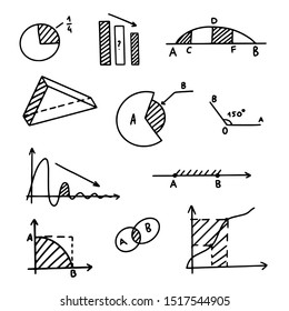 Infographics. Hand-drawn elements. Mathematical graphs, charts, figures. Aspect ratio. A growing schedule. Set of vector objects isolated on a white background.