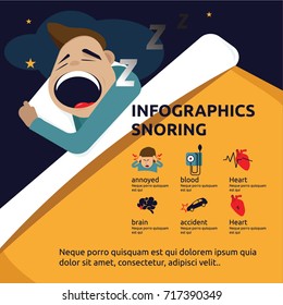 Infographics, Health, Snoring