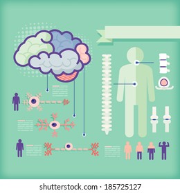 infographics of healthcare/nerve cell