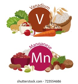 Infographics "Healthy food". Foods rich in microelements of vanadium and manganese. Illustration from the series "Healthy lifestyle." Vegetable food, vegetarianism.