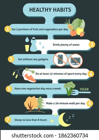 Infographics healthy habits. Vector illustration of a healthy lifestyle. Good figure is natural products, water and sports. Sleep is an important moment in life