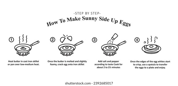 Infographics how to make sunny side up eggs. Cook sunny side up egg instructions in line icon style. Step by step cook fried eggs. Vector illustration