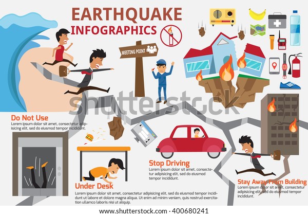 インフォグラフィックス 津波の大波から守るための 地震の時の身の守り方と大切な練習 水の洪水のベクター画像イラスト のベクター画像素材 ロイヤリティ フリー