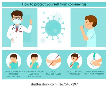 infografía cómo protegerse de la ilustración virus.Vector. Coronavirus