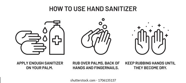 Infographics "How to use hand sanitizer". Vector icon of palm and hygienic gel.