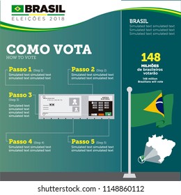 Infographics of how to vote in Brazil. Brazil Elections 2018