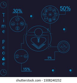 Infographics of human time. This shows where time is wasted. Sports, finance, communication, health, success, entertainment.The best for websites.
