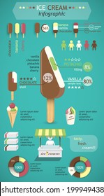 infographics ice cream retro flat style