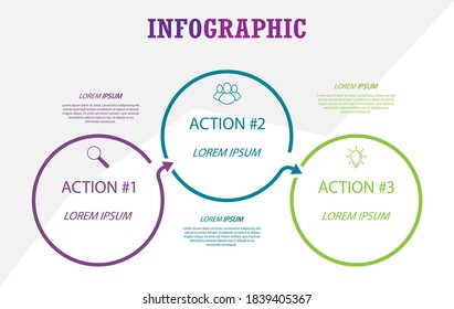 Infographics with icons for business, Finance, project, plan, or marketing. 3 stages. Flat vector style