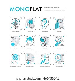 Infografiken-Ikonen Sammlung von menschlicher Intelligenz, Psychologie-Modelle, mentale Operationen. Moderne Dünnzeilensymbole. Hochwertiges Vektorgrafik-Konzept. Web-Grafikelemente mit flachem Design.